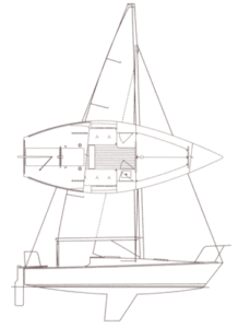 J/24 One Design Class